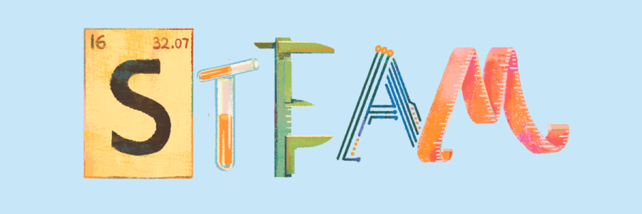 acronym STEAM is spelled with scientific instruments